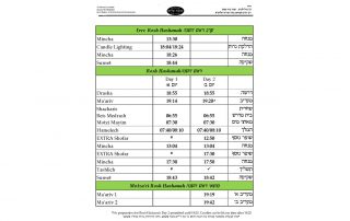 Rosh Hashanah 5781 Schedule