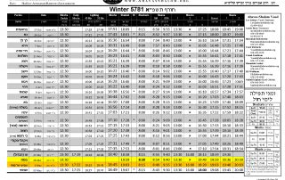 5781 Winter Calendar