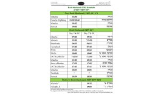 Rosh Hashanah 5782 Schedule